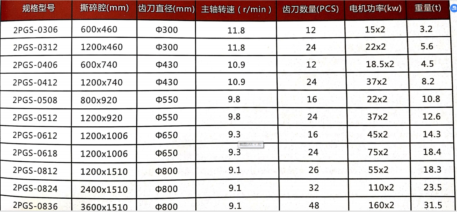 大型破骨機(jī)